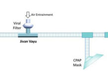बिना बिजली ऑक्सीजन का प्रवाह सुनिश्चित करेगा ‘जीवन वायु’ 'Jivan Vayu' will ensure oxygen flow without electricity