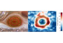 तीव्र हो रहा है बृहस्पतिके विशालकाय लाल धब्बे में चलने वाला तूफान Intensifying storm in Jupiter's giant red spot
