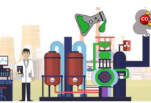 औद्योगिक कार्बन डाइऑक्साइड साफ करने के लिए ‘स्पंजी’ लिक्विड 'Spongy' liquid to clean industrial carbon dioxide