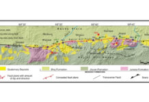 कच्छ क्षेत्र के भूदृश्य में बदलाव के पीछे तीव्र भूकंप की घटनाएं Intense earthquake events behind the change in the landscape of Kutch region