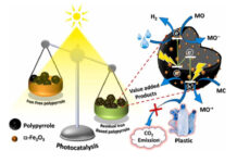 प्लास्टिक को उपयोगी उत्पादों में बदल सकते हैं नये फोटो कैटलिस्ट New photo catalysts can convert plastic into useful products