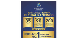 कानून, अंतरराष्ट्रीय संबंध एवं व्यवसाय में जे.जी.यू. की ऐतिहासिक वैश्विक रैंकिंग: क्यूएस वर्ल्ड यूनिवर्सिटी रैंकिंग्स बाय सब्जेक्ट 2026