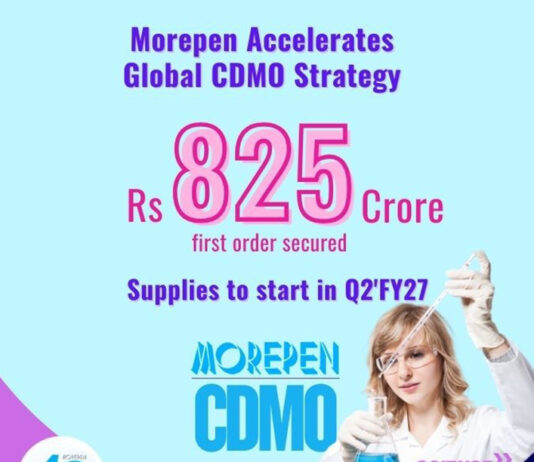 मोरेपेन को ₹825 करोड़ का वैश्विक सौदा प्राप्त हुआ, उच्च-विकास CDMO सेगमेंट में विस्तार